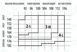 #7: таблица размеров