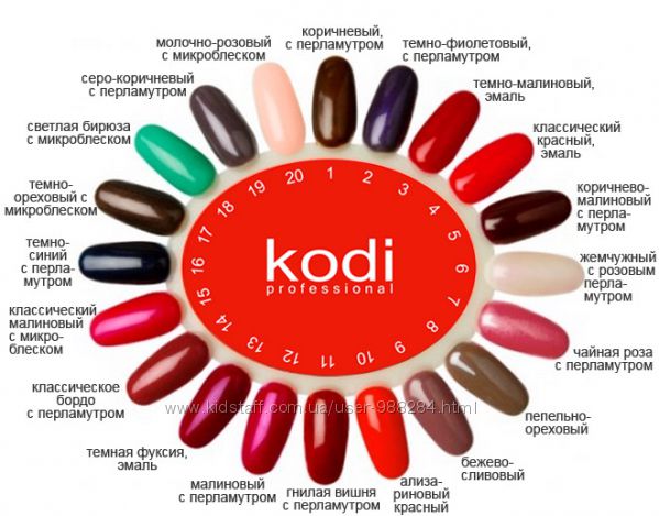 Гель-лак KODI ПАЛИТРА ОТТЕНКОВ