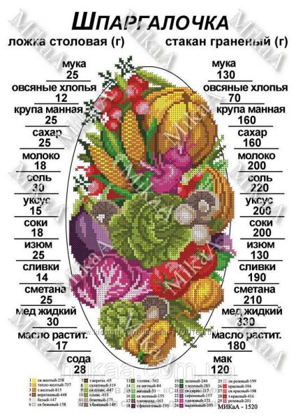 Вышивка бисером схемы Шпаргалочки